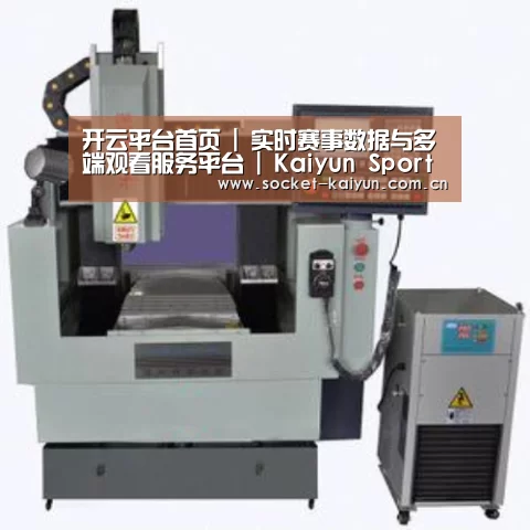 开云产品名称三